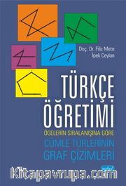 Türkçe Öğretimi <br /> Ögelerin Sıralanışına Göre Cümle Türlerinin Graf Çizimleri