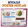 TYT Biyoloji Poster Notlar 