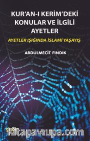Kur'an-ı Kerim'deki Konular ve İlgili Ayetler
