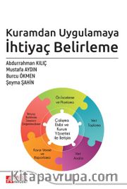 Kuramdan Uygulamaya İhtiyaç Belirleme