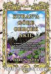 Kuran'a Göre Gerçek Akıl