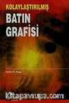 Kolaylaştırılmış Batın Grafisi
