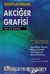 Kolaylaştırılmış Akciğer Grafisi