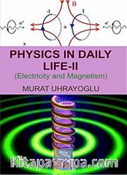 Physics In Daily Life -II (Electricity and Magnetism)