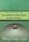 Ortaöğretim Din Kültürü ve Ahlak Bilgisi Kavram Haritaları