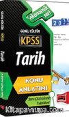 2015 KPSS Genel Kültür Tarih Konu Anlatımı Ekonomik Seri