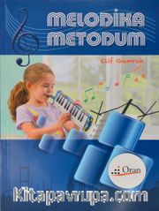 Melodika Metodum
