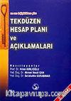 En Son Değişikliklere Göre Tekdüzen Hesap Planı ve Açıklamaları