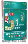 5. Sınıf 1. Dönem Akıl Haritaları Seti