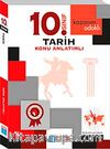 10. Sınıf Tarih Konu Anlatımlı