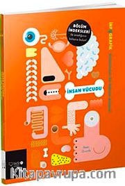 İnfografik:İnsan Vücudu