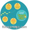 Türkçede Yaygın Fiiller Kelime Çarkları 1