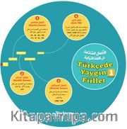 Türkçede Yaygın Fiiller Kelime Çarkları 1