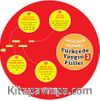 Türkçede Yaygın Filler Kelime Çarkları 2