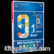 9.1 Akıl Haritaları Seti