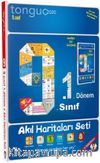 9. Sınıf 1. Dönem Akıl Haritaları Seti