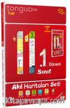 11. Sınıf 1. Dönem Akıl Haritaları Seti